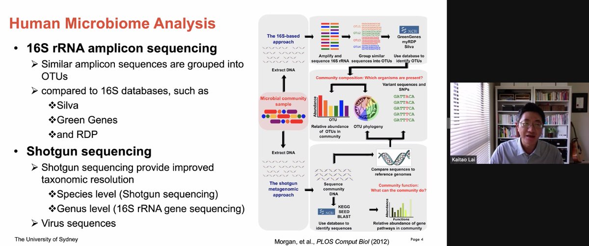 VicCanBioinf's tweet image. KL makes use of 16S-Seq from different parts of the world, deals with all the contamination and QC, and shows that bacteria diversity varies geographically. Impressive application! #vcbs2021