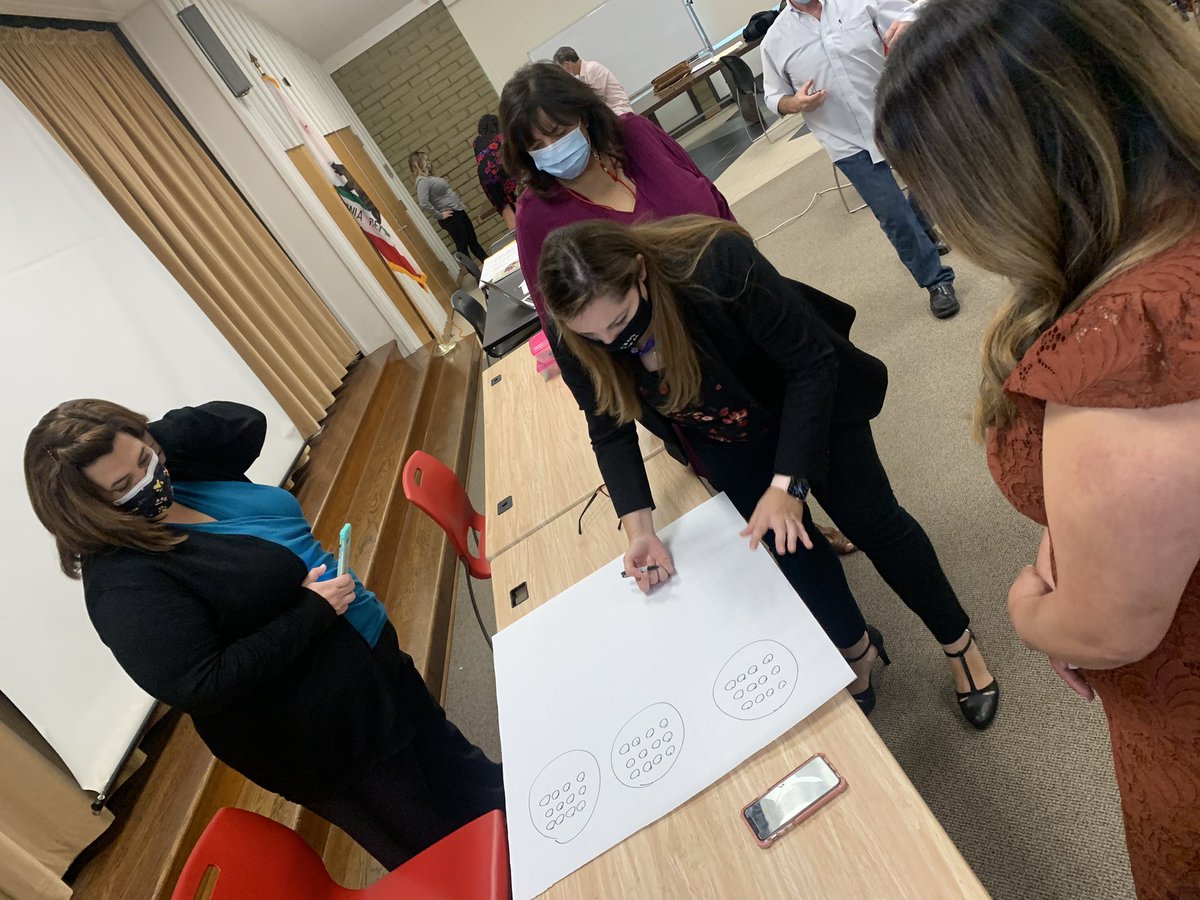 Rebecca Rodriguez (@dr_rebrod) on Twitter photo PLAN, DO, ANALYZE, REFLECTโฆcollaborative learning with principals around CGI.๐ง๐ค <a href="/dr_gonzales/">Dr. Gary Gonzales</a> #SWSD PLAN, DO, ANALYZE, REFLECTโฆcollaborative learning with principals around CGI.๐ง๐ค <a href="/dr_gonzales/">Dr. Gary Gonzales</a> #SWSD