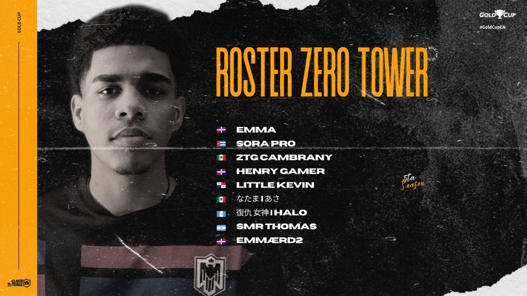 Gold Cup Gaming (@goldcupgg) on Twitter photo #CR • ROSTER
🇵🇪 <a href="/ZeroTowerGaming/">Zero Tower Gaming</a> Vienen dispuestos a defender su torre y
Presentan su roster de esta manera 🏰
#GoldCupEN #CR • ROSTER
🇵🇪 <a href="/ZeroTowerGaming/">Zero Tower Gaming</a> Vienen dispuestos a defender su torre y
Presentan su roster de esta manera 🏰
#GoldCupEN