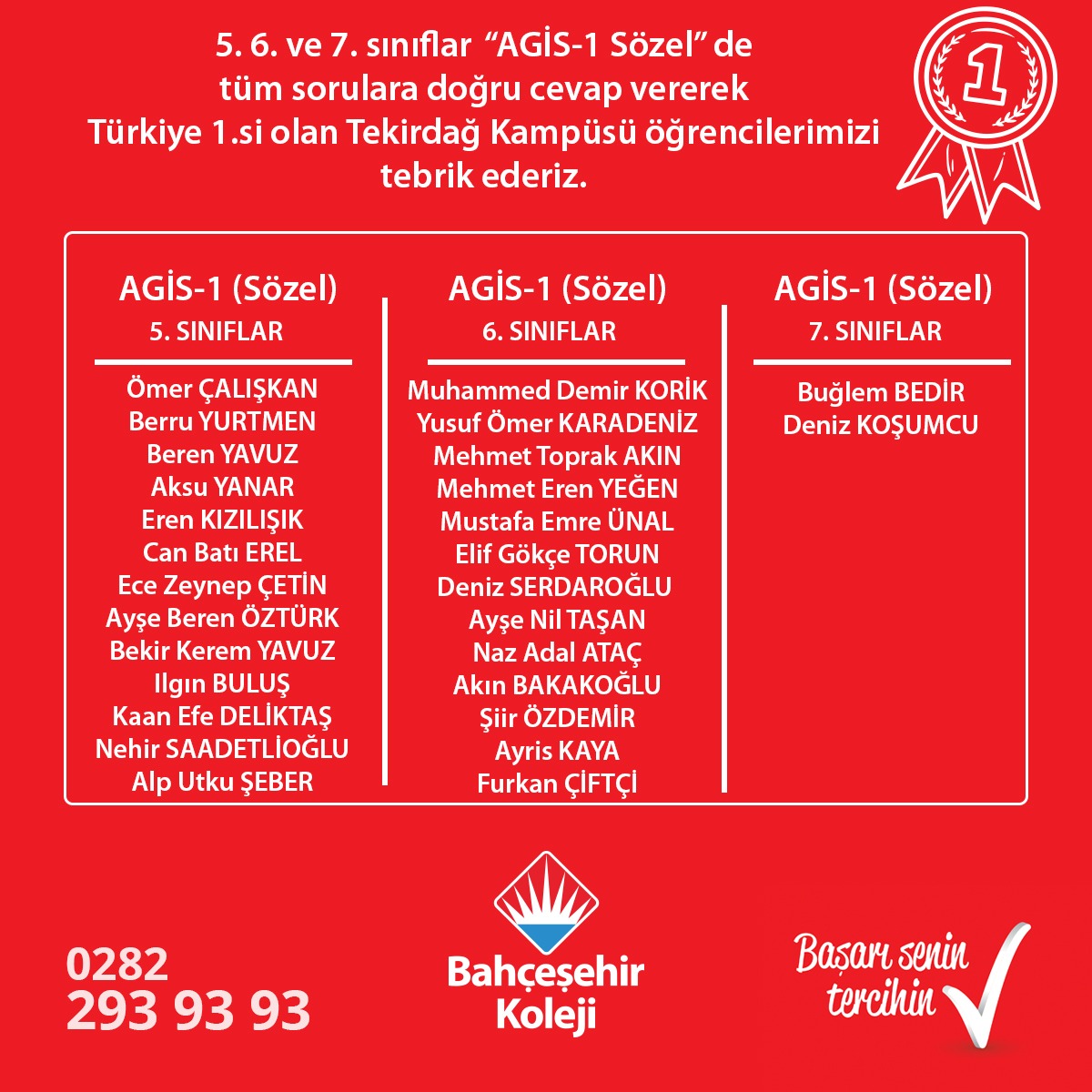 5. 6. ve 7. sınıflar “AGİS-1 Sözel” de tüm sorulara doğru cevap vererek Türkiye 1. si olan Tekirdağ Kampüsü öğrencilerimizi tebrik ederiz. 👏🏻
