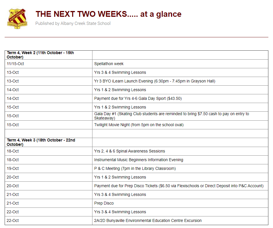Well done to our Year 1-4 students who commenced swimming lessons this week- being prepared and ready to have a red hot go during lessons.
Next Friday evening is our free movie night on the oval. Food available from 5.30pm and the movie -Tom and Jerry, starts at 7.00pm.