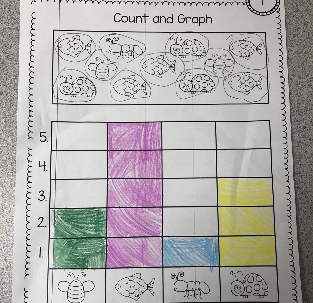 MsLuongEdu's tweet photo. #PinkKoalas practising their counting and graphing skills https://t.co/J6rqAsbHqc