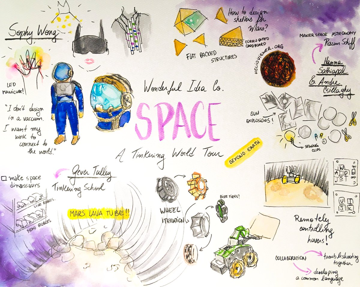 Beautiful summary of this week’s space themed #tinkering world tour with @ryanejenkins and an illustrious group of space travellers. So much fun steering @gever‘s Mars rovers that we forgot getting our own stuff ready😅

Drawing by @tamashiro_mari 
#WICOworldtour #WorldSpaceWeek