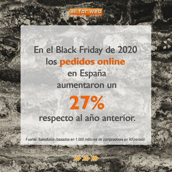 @allforweb tweet media
