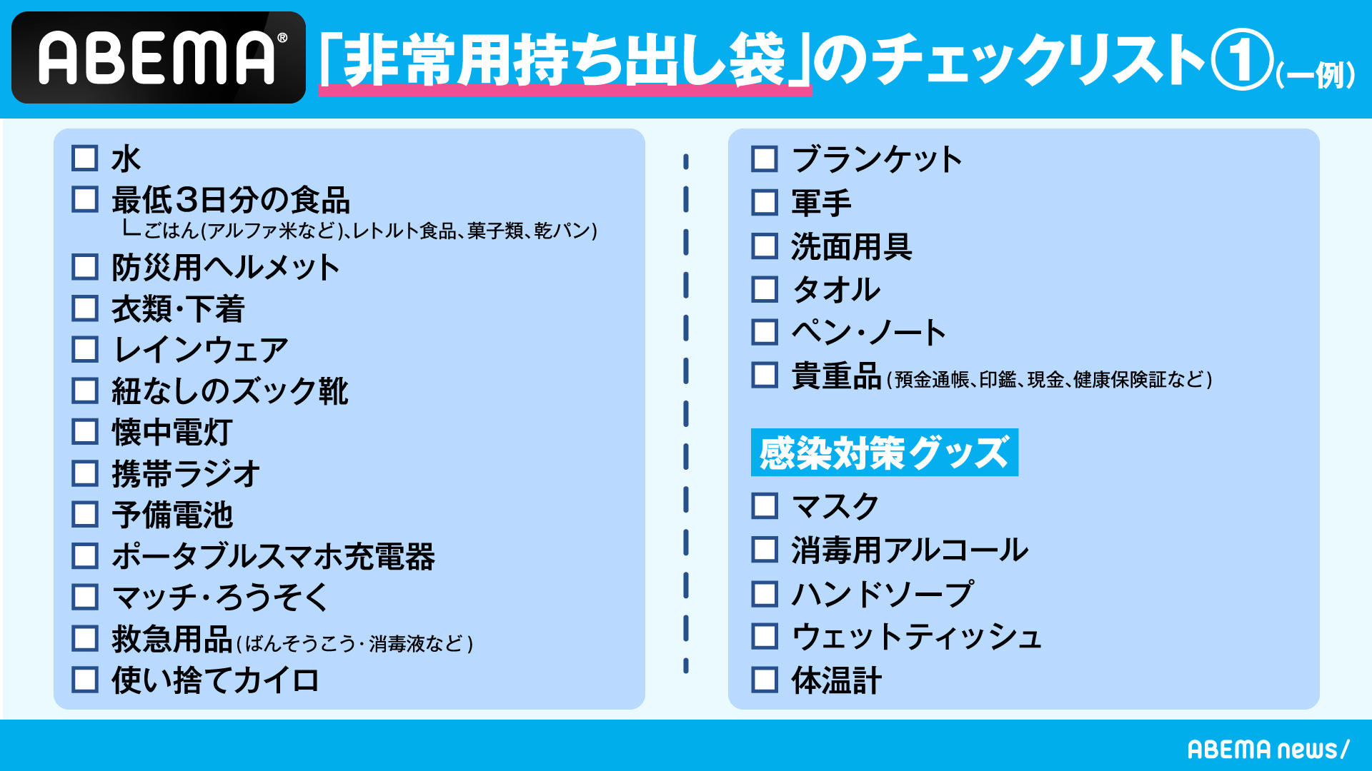 震度5強 で浮き彫りになった 都市のインフラ問題 Twitter
