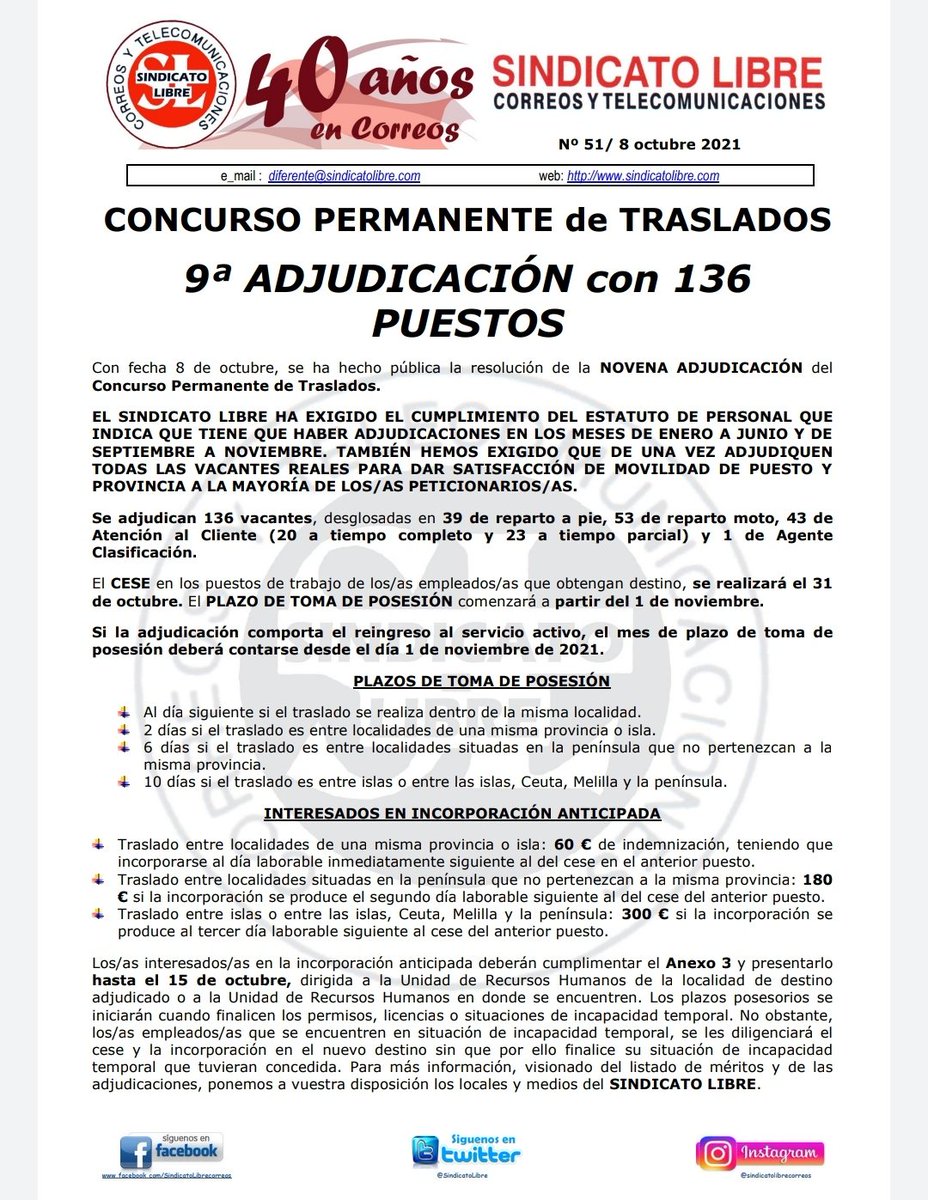 SindicatoLibre's tweet photo. CONCURSO PERMANENTE de TRASLADOS

9ª ADJUDICACIÓN con 136 PUESTOS

Con fecha 8 de octubre, se ha hecho pública la resolución de la NOVENA ADJUDICACIÓN del Concurso Permanente de Traslados. https://t.co/yZ4vwjUygO