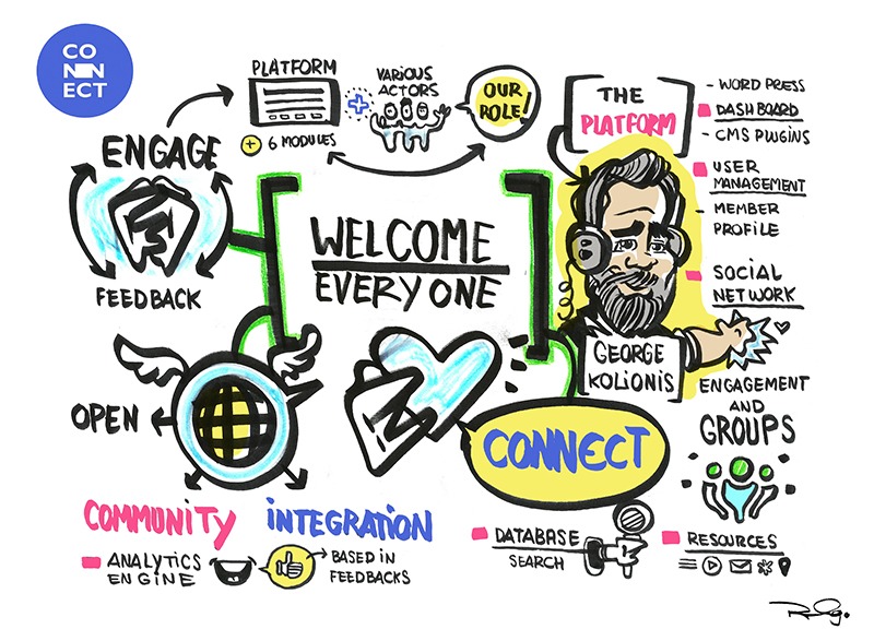 . <a href="/exus_AILabs/">EXUS AI LABS</a>  participated in EDUCERE Congress- Brazil presenting a multi-actor platform in the context of the EU funded  <a href="/connecth2020/">CONNECT Project</a>  project - Students and scientists solving real problems.
#EU_H2020🇪🇺