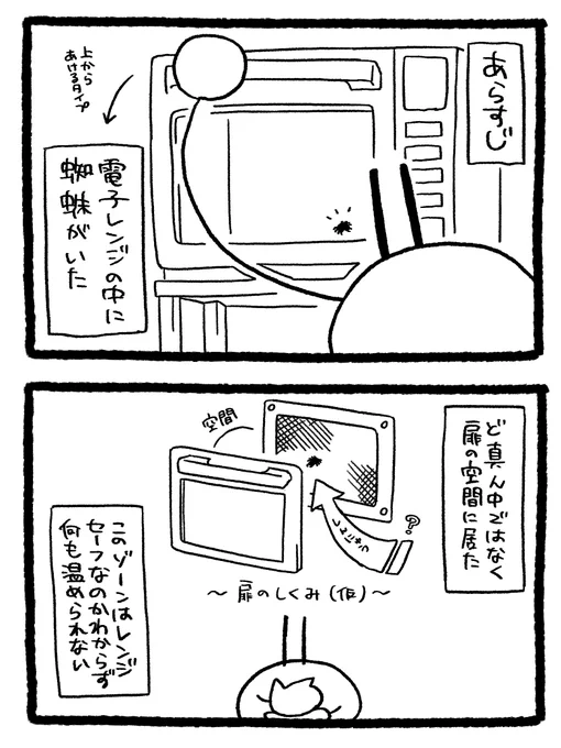 【絵日記】次の日起きたら部屋に居たので追い出した 