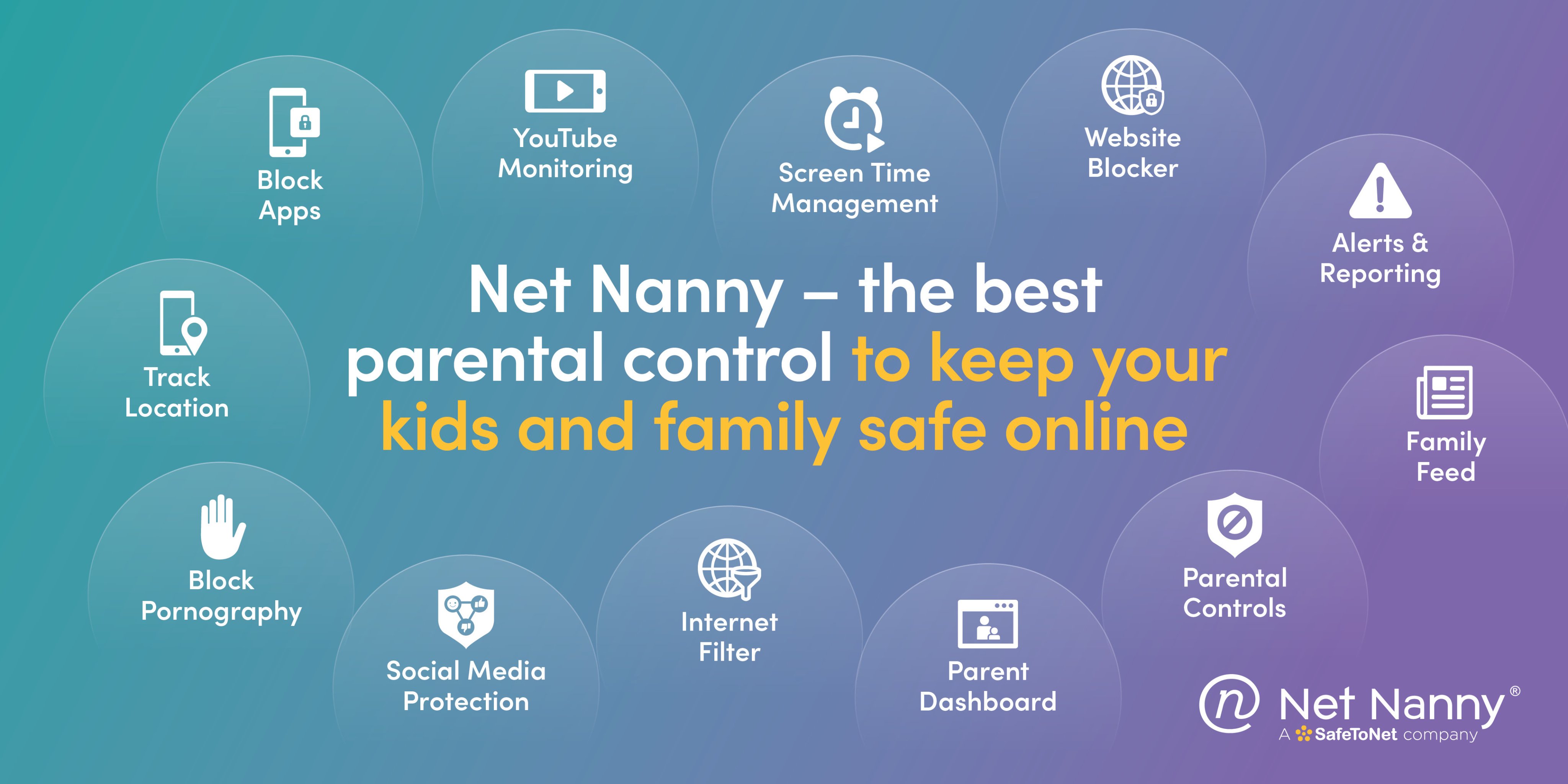 Net nanny parental control outlet