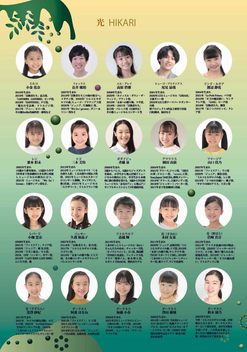 ミュージカル 未来への贈り物 Musicalmirai Twitter