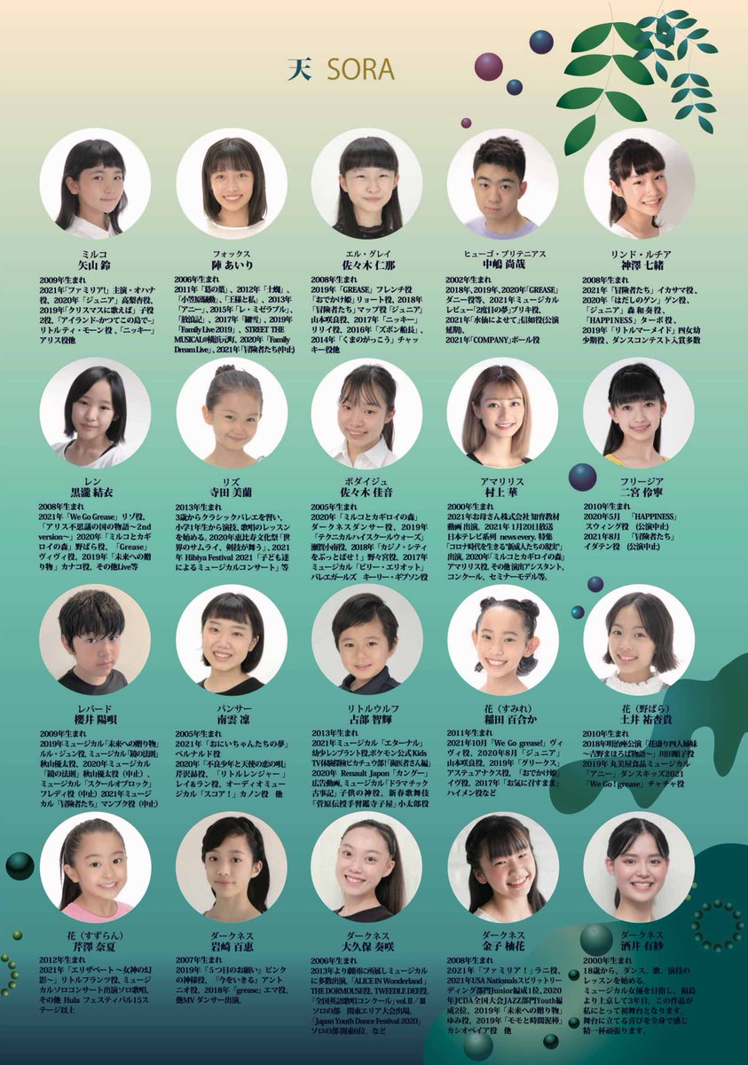 ミュージカル 未来への贈り物 Musicalmirai Twitter