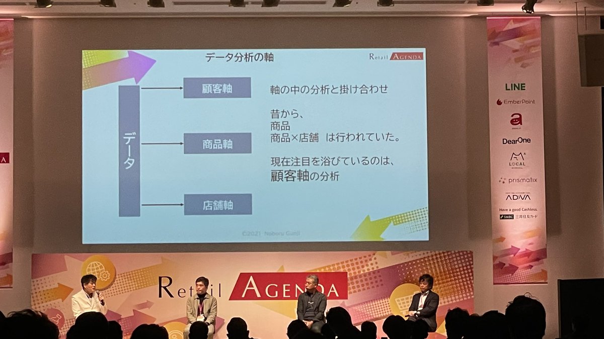 iwata_marketer's tweet image. 勘と経験と度胸＝KKD
じゃなく
データ感情仮説＝DKK
でマーケティングする。

たしかに我々美容業界はKKDばっかり😂笑
狭い業界内の情報で留まらずちゃんと勉強して頑張らないとね
#ra21