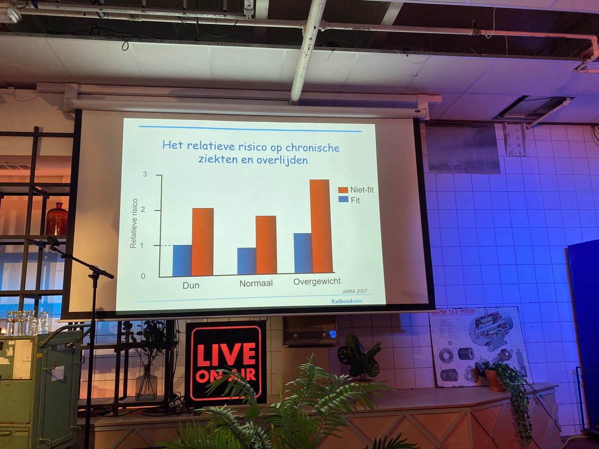 Belang van gezond gewicht maar voornamelijk voldoende beweging in een plaatje. Inspirerende presentatie Maria hopman <a href="/radboudumc_weet/">Radboudumc wetenschap</a>. Tijdens Active living event.