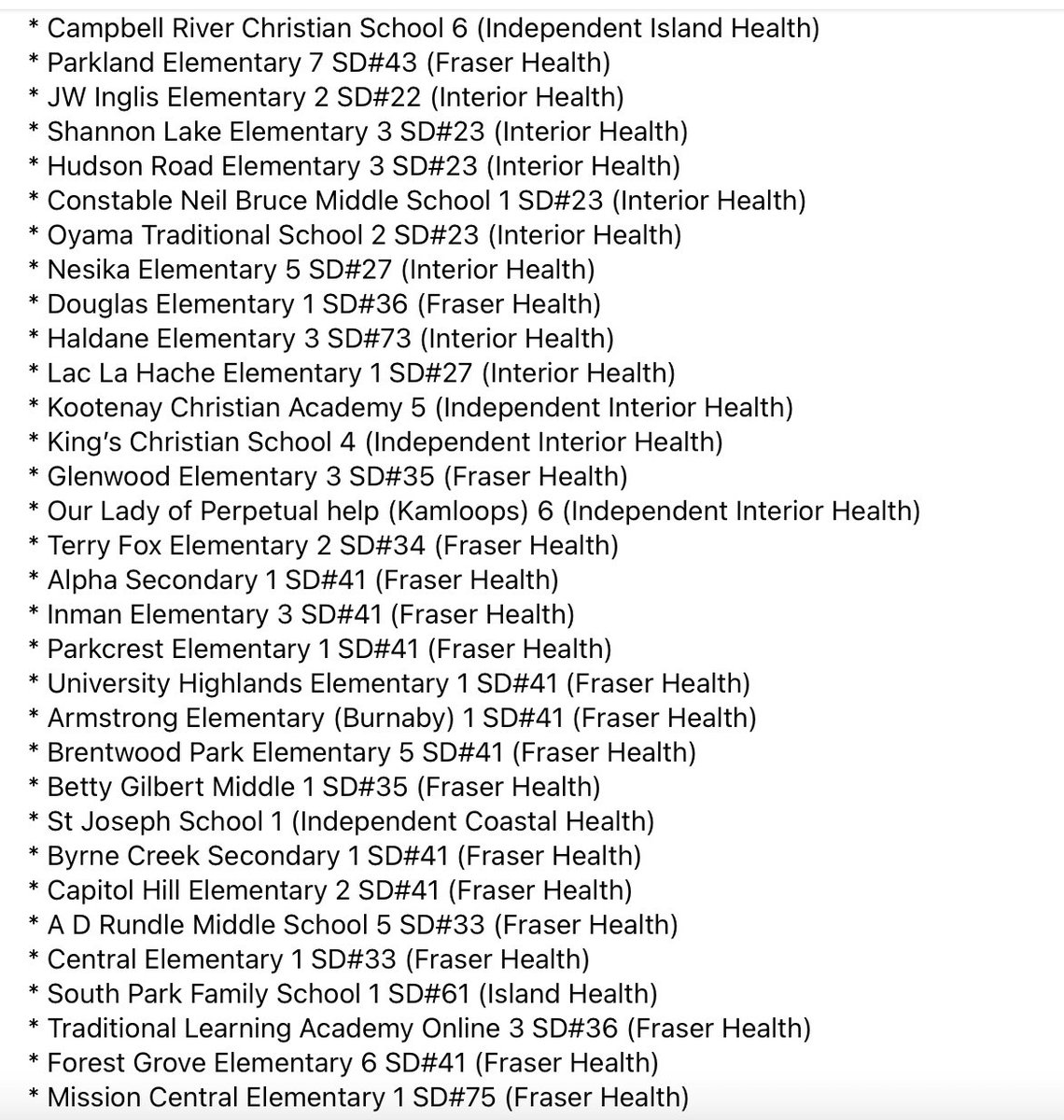 BC School Covid Tracker tweet media