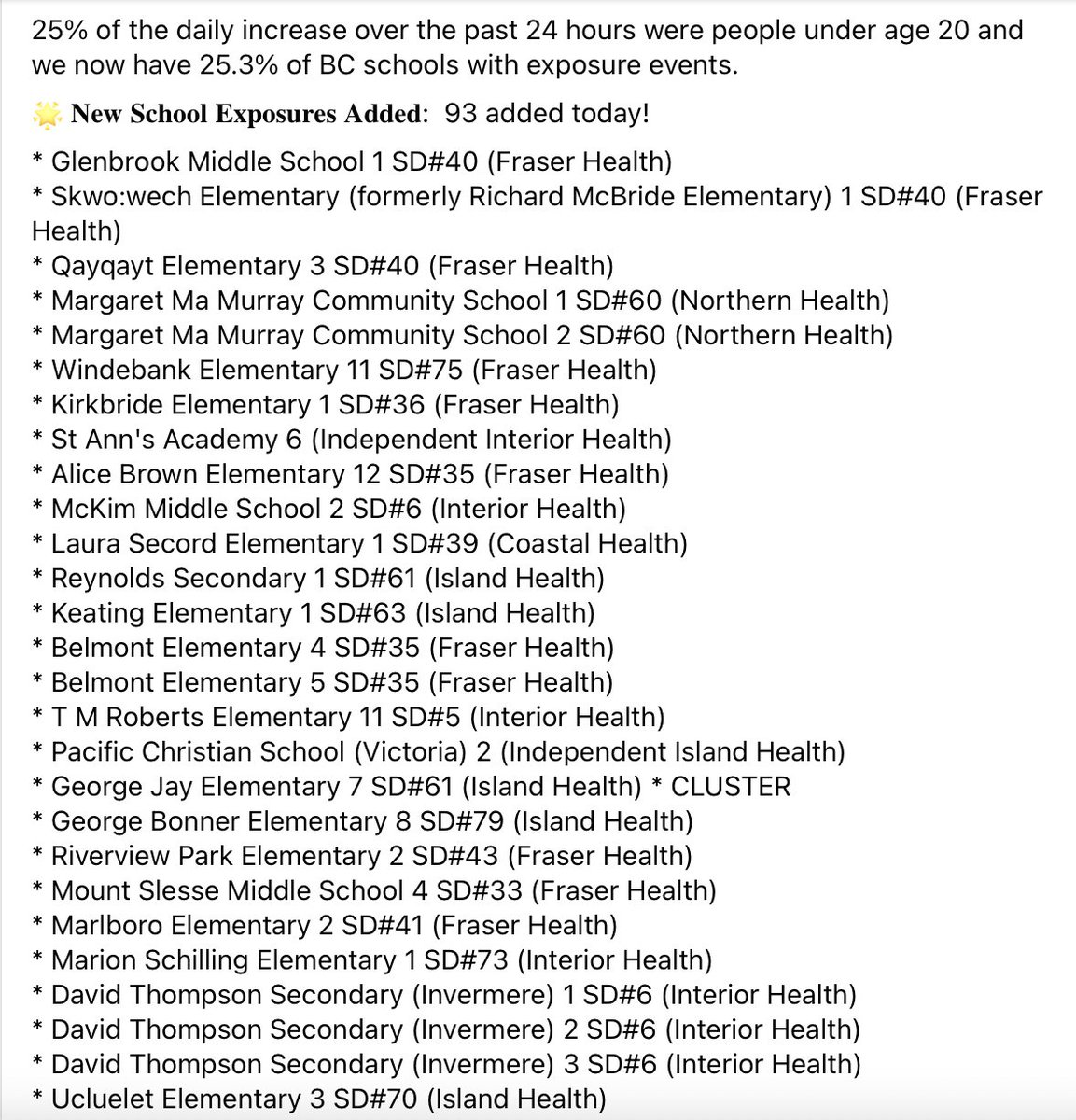 BC School Covid Tracker tweet media