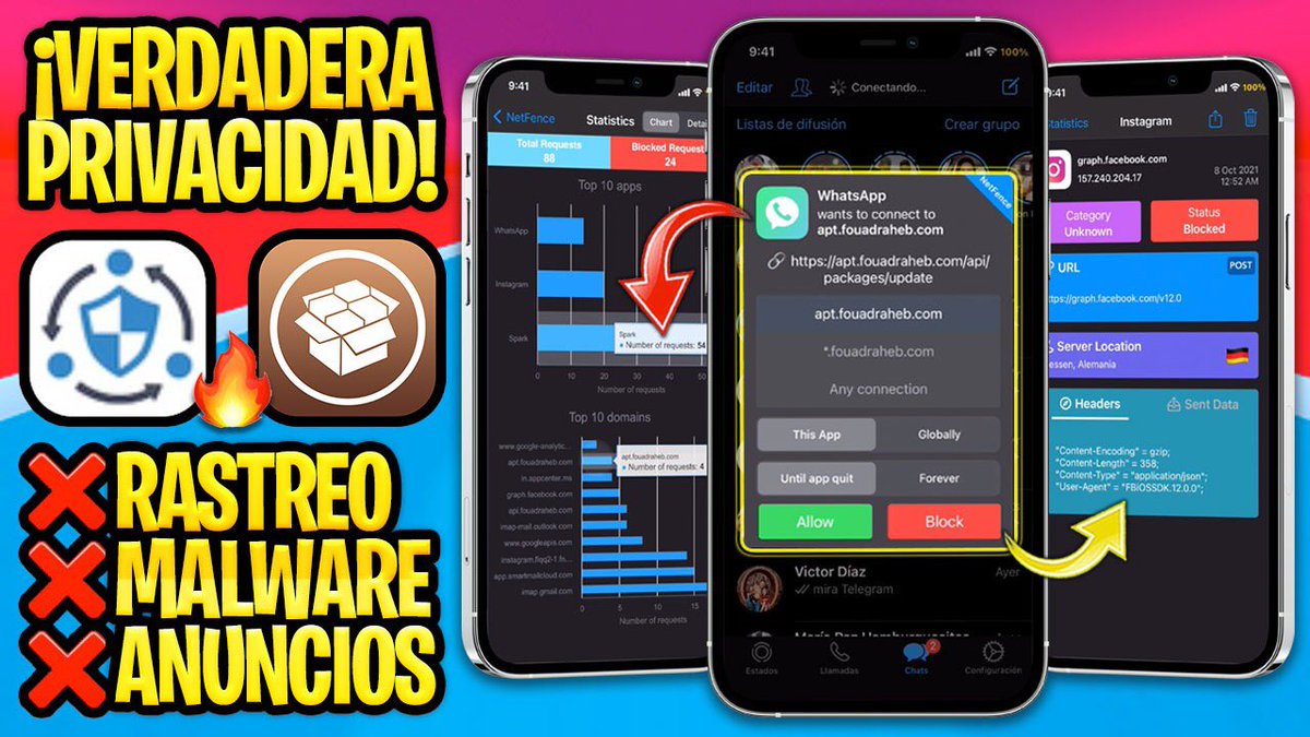 ProfeJuAntonio's tweet photo. 🚫 REAL Y MEJOR SEGURIDAD ANTI-RASTREO EN APLICACIONES QUE EN #iOS15 ❌

🎥 https://t.co/iq3mBxIEvR

🎁 Regalo 🔟 licencias de #NetFence, debes enviar capturas:

1️⃣ Siguiendo a @foxfortmobile y @ProfeJailbreak
2️⃣ Dar 👍🏼 y Seguir Página https://t.co/hmJZWgR7H2
3️⃣ Dar #ReTweet y ❤️ https://t.co/X7jm7eacNY