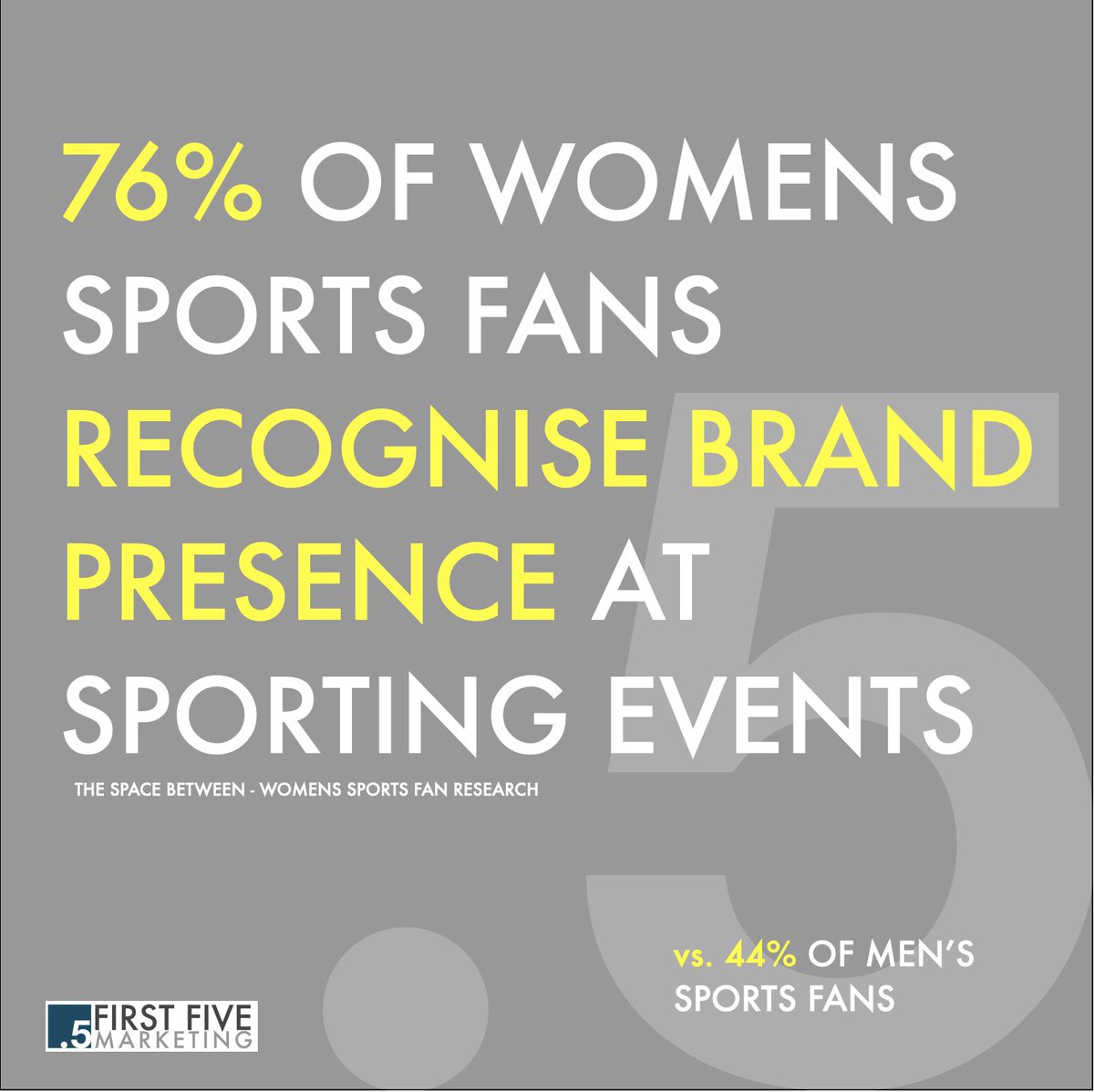 Research released by @space_between & @Womeninsport_uk makes it loud & clear there is commercial opportunity as well as a philanthropic duty of care here  👍 

#sportsmarketing #brandstrategy #sportsbusiness #athletemarketing #sportsbusiness  #inclusion #equality #sportsequality