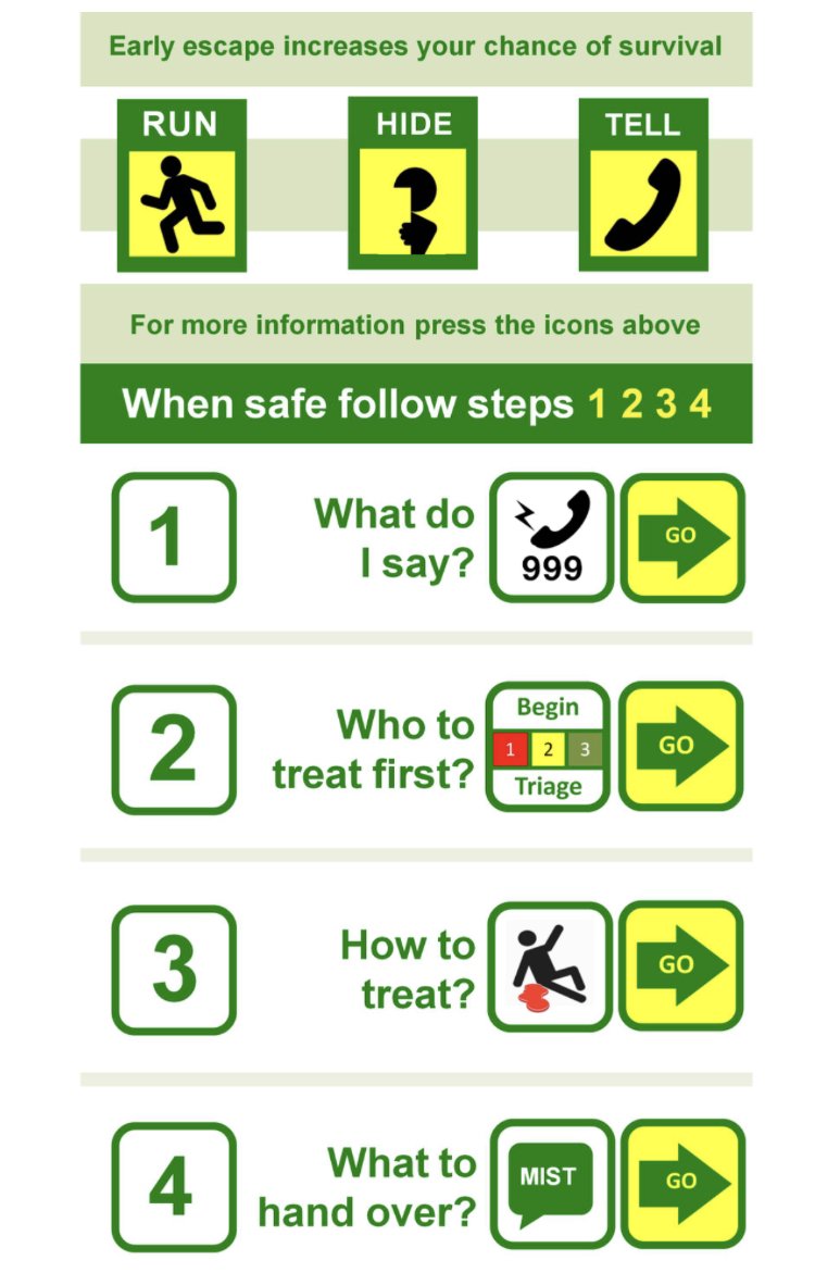 ThecitizenAID's tweet photo. All of the advice we promote comes from the message of RUN, HIDE, TELL.
Run: Get as far away from the incident as you can. If you can't run...
Hide: Get somewhere out of the way, turn your phone to silent, keep as quiet as you can.
Tell: When you are not in danger, ring 999. https://t.co/w4mwRSY3SU