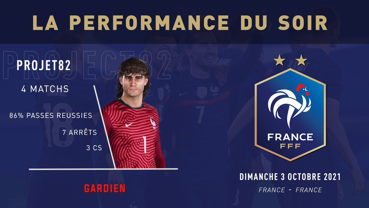 Félicitation à #fuma_project82 pour sa performance du soir lors du match amical France vs France 

1ère Sélection, il a montré qu'il était capable de rivaliser avec les meilleurs! 

🔥🔥 🇫🇷 🔥🔥

<a href="/WapesLeague/">WAPES League 11vs11</a> <a href="/occhin2/">In progression PES FUMA</a>

#FUMA #11Vs11 #PES21 #AllezLesBleus
