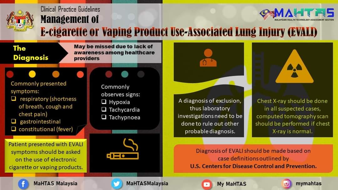 Clinical Practice Guidelines (CPG): Management of E-cigarette or Vaping Product Use-Associated Lung Injury (EVALI) Click here to get the full guidelines: https://t.co/OjgK0VDmMj View the full CPG here: https://t.co/DxANSy5A0Y #mymahtas ... Clinical Practice Guidelines (CPG): Management of E-cigarette or Vaping Product Use-Associated Lung Injury (EVALI) Click here to get the full guidelines: https://t.co/OjgK0VDmMj View the full CPG here: https://t.co/DxANSy5A0Y #mymahtas ...
