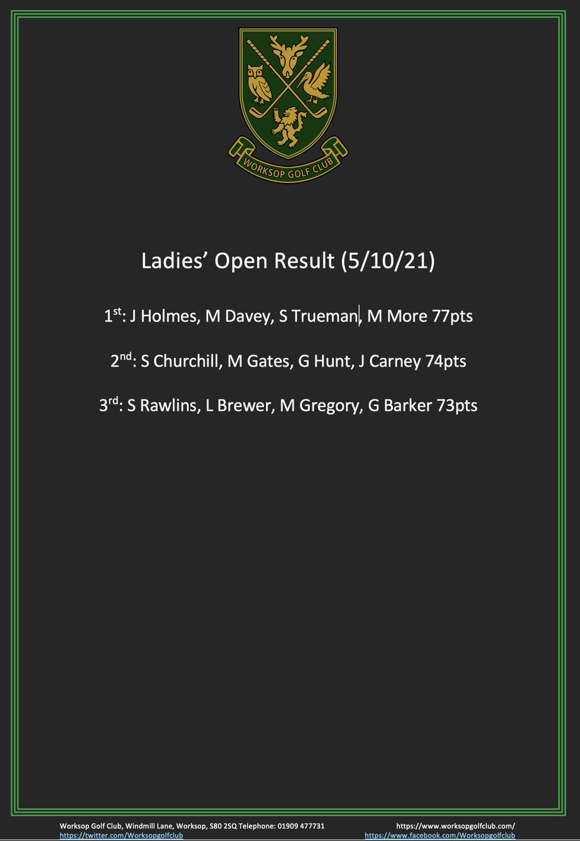 Ladies’ Open Result (5/10/21)