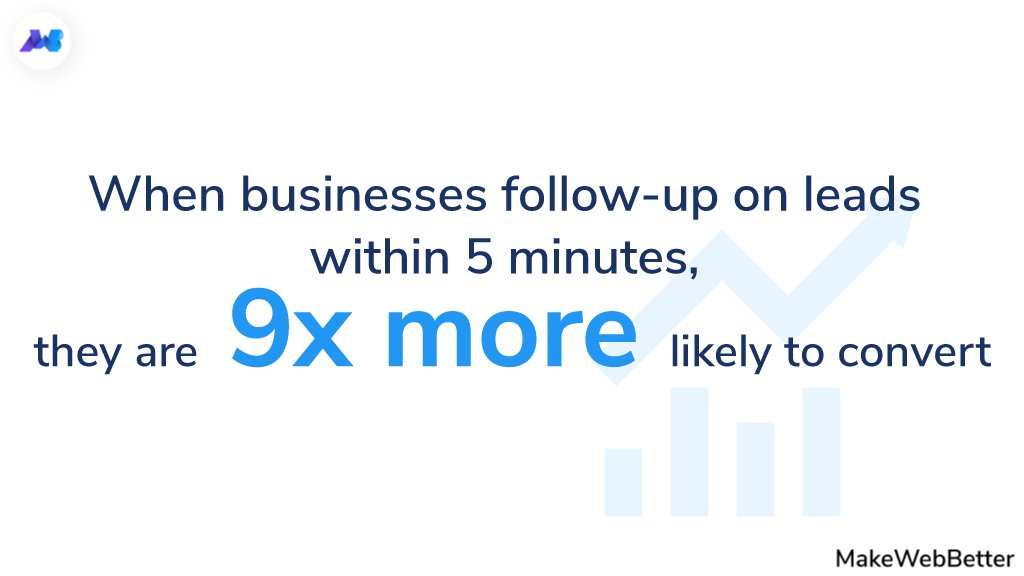 makewebbetter's tweet photo. A consistent follow-up provides customer the opportunity to be heard and interact successfully.
Follow-ups may be an excellent opportunity to question customer, "What do they want/expect next?"
#MakeWebBetterTips #WordPress #marketingtips #CustomerServiceWeek #Leadgeneration https://t.co/onlhkjxiLL