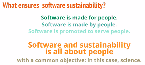 Michelle1Barker's tweet photo. @mrtnhmtz discussing #European #Software #Sustainability Institute #EuSSI concept #wosss21 https://t.co/0qwSXjNk1y @WoSSS_team #researchsoftware @openscience https://t.co/vvF9wcsJVC
