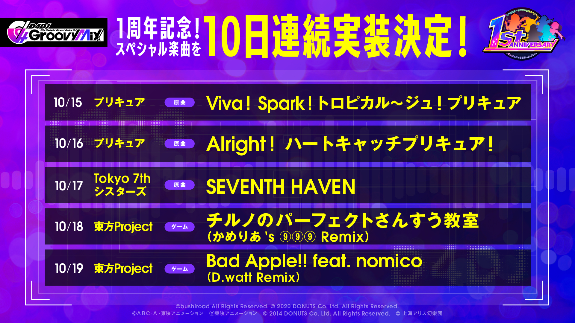 かめりあ Camellia 告知 10 18 D4dj グルミク に チルノのパーフェクトさんすう教室 かめりあ S Remix が入ります 元気があれば何でも1 2 という天才のアイデアによりbpmが になった電波ブレイクコアスピードコアリミックス