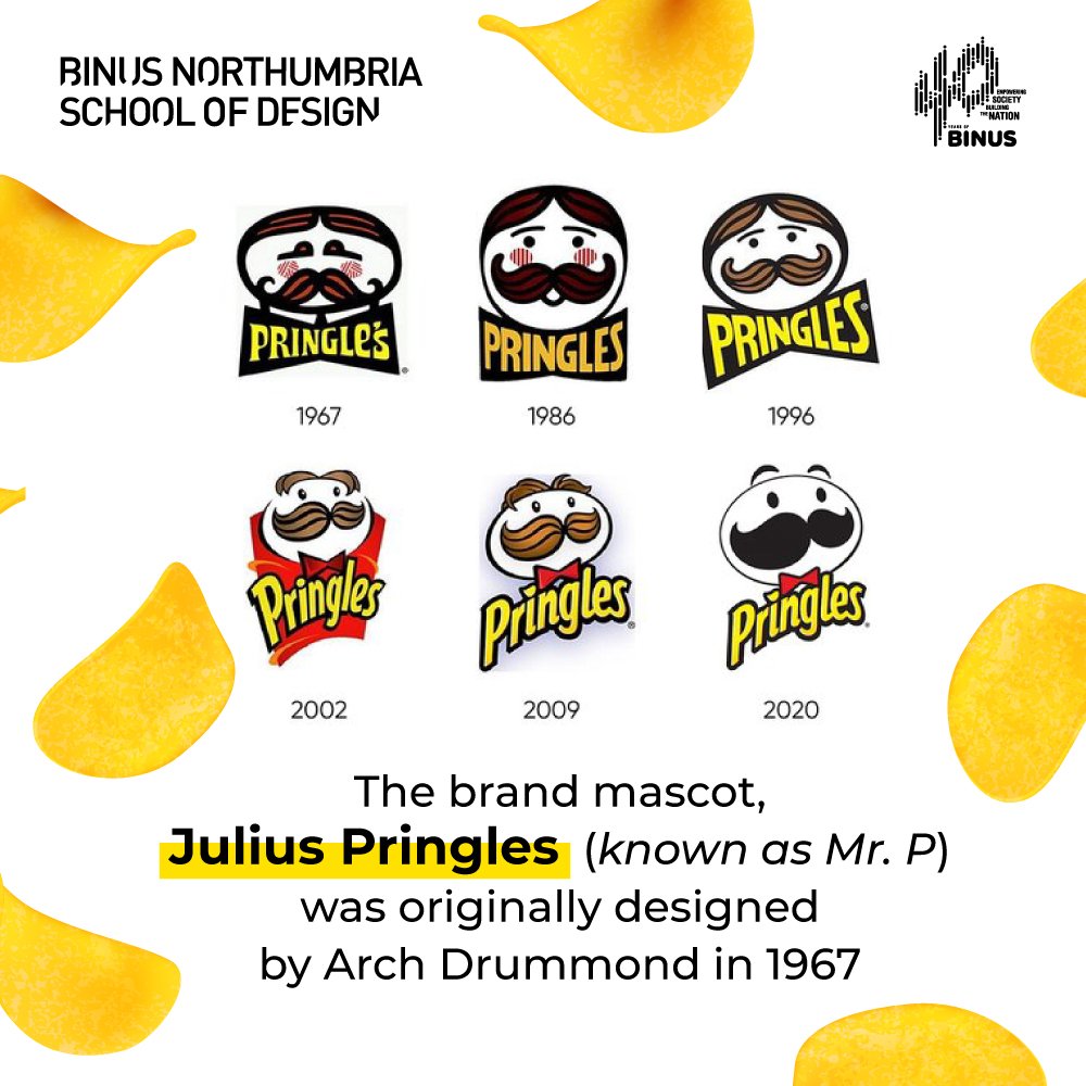 binusBNSD's tweet photo. Pringles has unveiled its first mascot update in 20 years as part of a global redesign led by Jones Knowles Ritchie (JKR).

What do you think about the new logo? https://t.co/a9SDqoeSHf