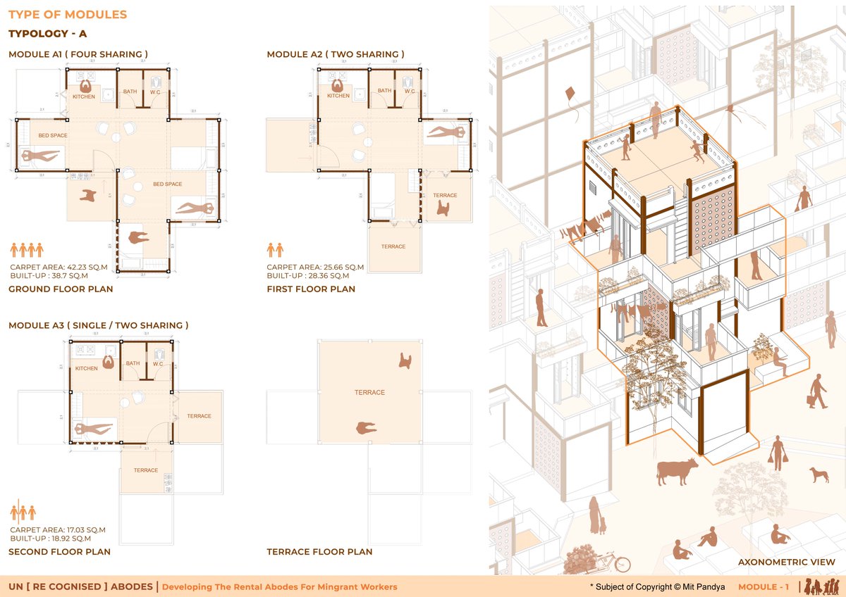 IMPANDYA74's tweet photo. Sharing my Architecture Graduation Project based on proposing the housing solution for the Urban Poor's &amp; Migrant workers of the country. This proposal is designed under ARHC model-2 by using Sustainable &amp; easy to construct materials.
#ARHC #LightHouseProjects #HousingForAll https://t.co/0StDBTmYxc