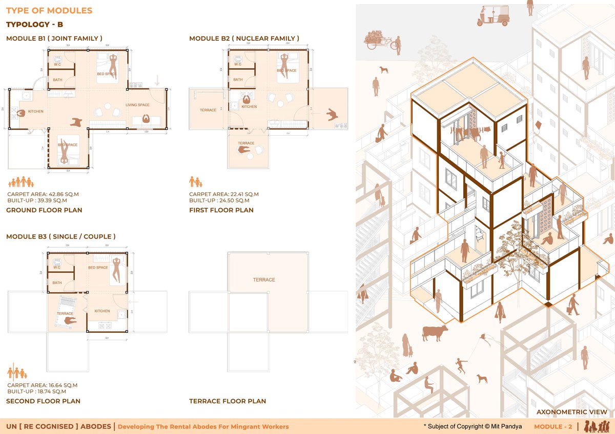 IMPANDYA74's tweet photo. Sharing my Architecture Graduation Project based on proposing the housing solution for the Urban Poor's &amp; Migrant workers of the country. This proposal is designed under ARHC model-2 by using Sustainable &amp; easy to construct materials.
#ARHC #LightHouseProjects #HousingForAll https://t.co/0StDBTmYxc