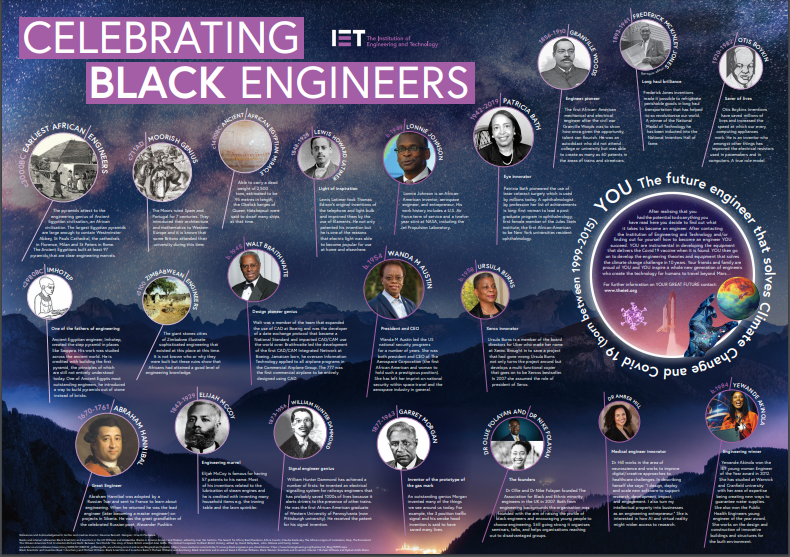 October is #BlackHistoryMonth in the UK, so it's a great time to learn a little more about some key black engineers who made a difference through history. Check out @TheIET's 'Celebrating Black Engineers' printable poster, available free here: ow.ly/YEj350GoaEw