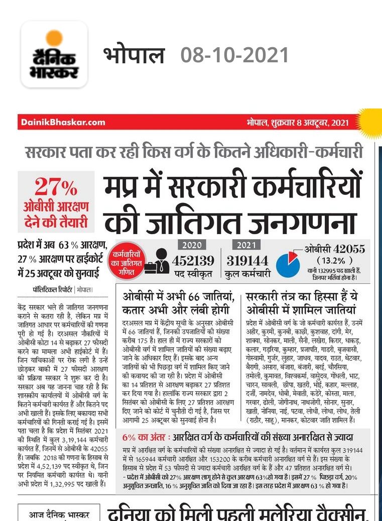 Dainik Bhaskar, Madhya Pradesh tweet media