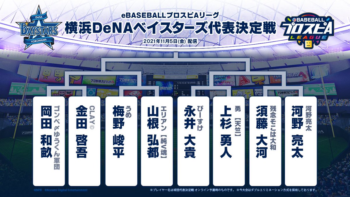 Ebaseballパワスピ公式 プロ野球eスポーツリーグ V Twitter Ebaseballプロスピaリーグ 横浜denaベイスターズ 代表決定戦 本戦の出場プレイヤーが決定 代表選手の座をかけて激突します 会場の様子は11月5日 金 配信予定 この瞬間を一緒に応援しよう 詳細 Ebaseballパワスピ公式 プロ野球eスポーツリーグ V Twitter Ebaseballプロスピaリーグ 横浜denaベイスターズ 代表決定戦 本戦の出場プレイヤーが決定 代表選手の座をかけて激突します 会場の様子は11月5日 金 配信予定 この瞬間を一緒に応援しよう 詳細