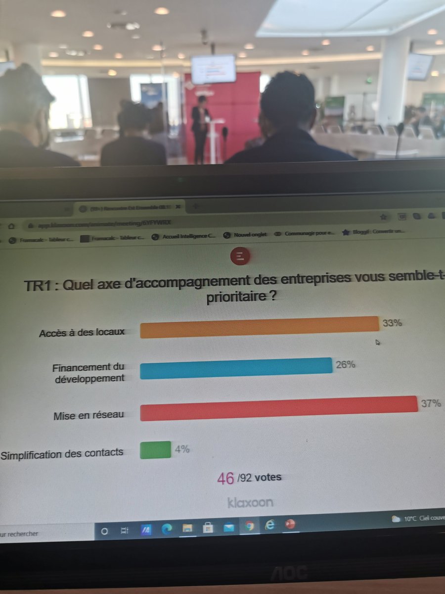 O'DASS GROUP (@odassgroup) on Twitter photo Un forum interactif <a href="/Est_Ensemble/">Est Ensemble</a>
Et vous, en tant qu'entrepreneur quel axe d'accompagnement vous semble prioritaire ? Un forum interactif <a href="/Est_Ensemble/">Est Ensemble</a>
Et vous, en tant qu'entrepreneur quel axe d'accompagnement vous semble prioritaire ?