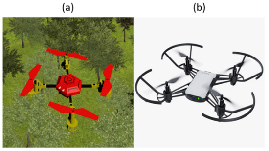 How to Calibrate Tello Drone? 1 How to Calibrate Tello Drone?