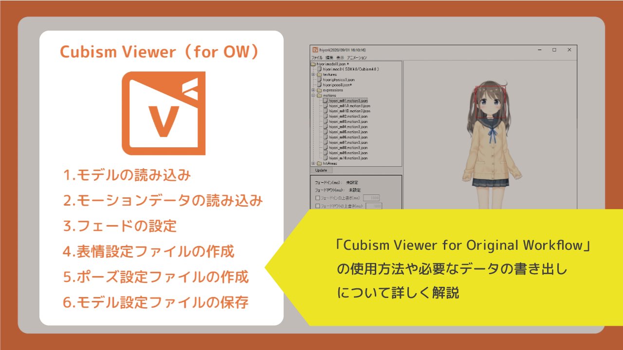 Live2d 第５回目 組み込み用動画チュートリアル公開 Cubism Viewer For Original Workflow の使用方法や必要なデータの書き出しについて詳しく解説します Original Workflow は Cubismの機能を最大限に活用できるおすすめの運用形態です