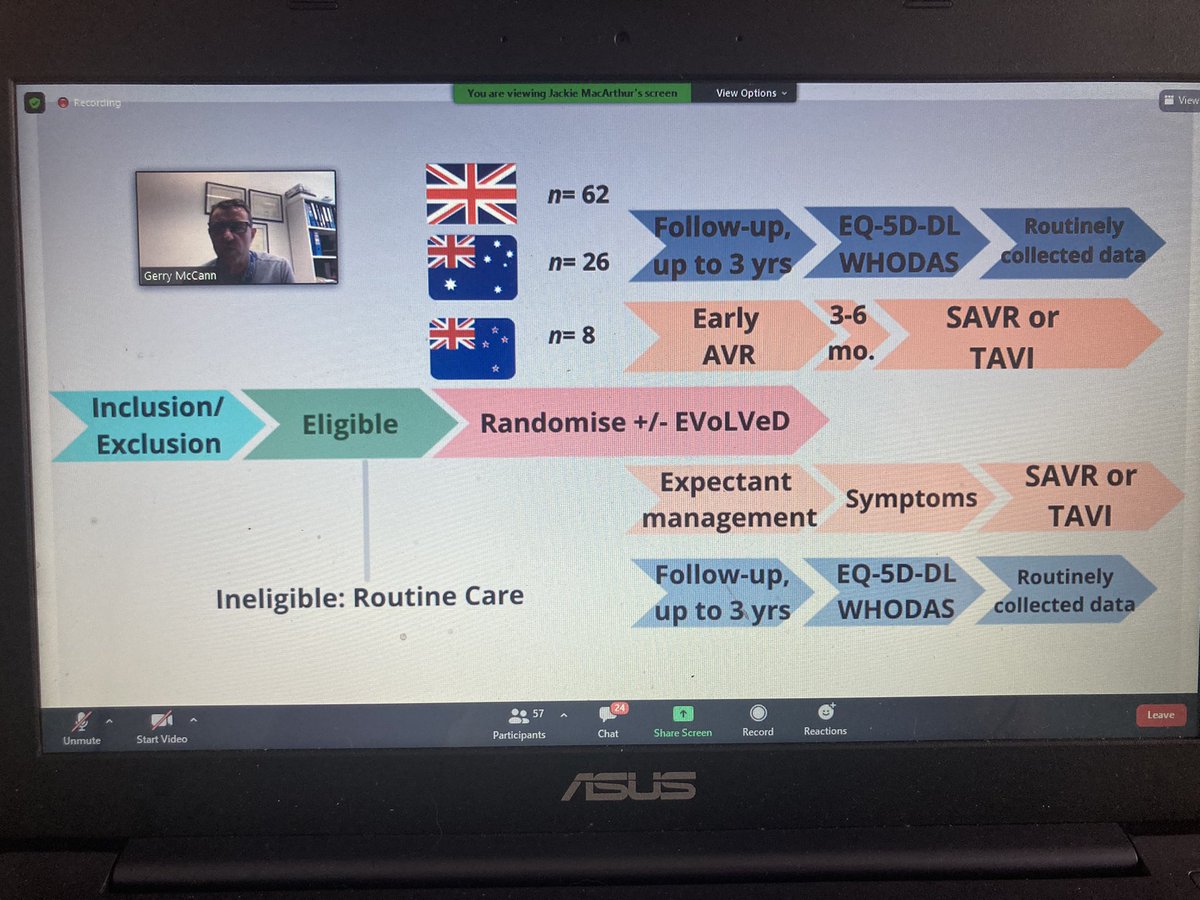 easyas_trial's tweet image. @easyas_trial CI presenting a lightning talk at the @BHFDataScience Workshop on routinely collected health data #BHFDataScienceCentre #RoutinelyCollectedData @LeicesterCTU