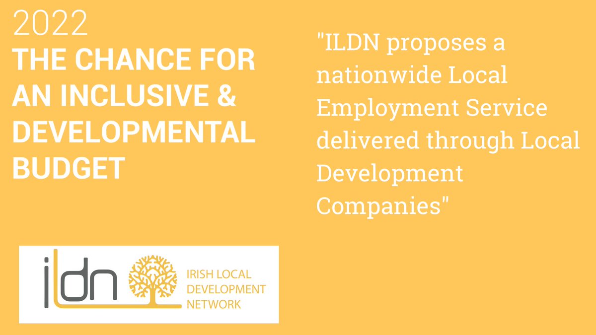 Irish Local Development Network tweet media