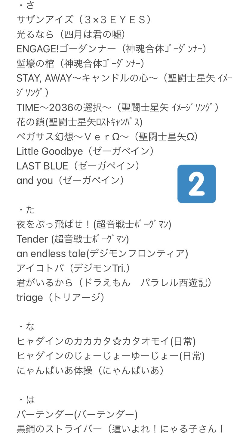 大人のアニソンカラオケbar あるとのいえ マスター あやおり デュエットリスト 男女デュエットver です マイナー曲 あります 女性スタッフと歌いたい場合は 別の いちごのデュエットリスト をご覧下さい あるとのいえ アニソン
