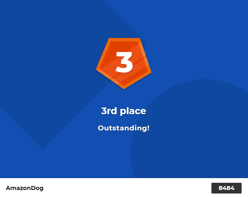 interestingmix's tweet photo. Woohoo! Third place in trivia. Thanks @voodooranger @LGLancaster @Hobbitzez @kittycanteven @zeropants_gamer @NatoGamerTV #PAXAus #AmazonDog https://t.co/MuDHohoj2W