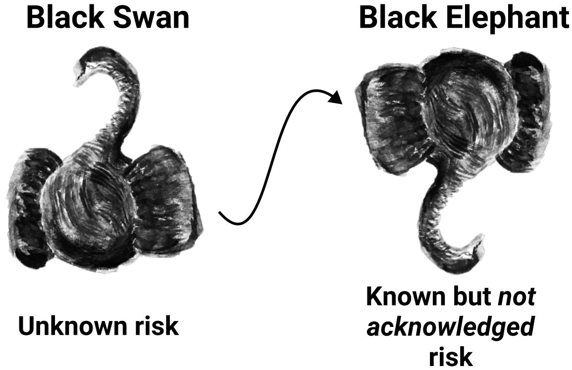 Communications Earth & Environment (@commsearth) on Twitter photo “It’s time we acknowledged the looming natural hazard risks that no one wants to talk about”. A look at the Black Elephant risks of Asia and what can be done to address them
<a href="/DisasterYolanda/">Dr. Yolanda Lin</a> <a href="/davidlallemant/">Lallemant Disaster Analytics for Society Lab @ NTU</a> <a href="/VolcanoRisk/">Volcanic Hazard and Risk Group</a> <a href="/CoastalLabNTU/">Switzer Coastal lab</a> <a href="/GizemMestav/">Gizem Mestav Sarica</a>
nature.com/articles/s4324… “It’s time we acknowledged the looming natural hazard risks that no one wants to talk about”. A look at the Black Elephant risks of Asia and what can be done to address them
<a href="/DisasterYolanda/">Dr. Yolanda Lin</a> <a href="/davidlallemant/">Lallemant Disaster Analytics for Society Lab @ NTU</a> <a href="/VolcanoRisk/">Volcanic Hazard and Risk Group</a> <a href="/CoastalLabNTU/">Switzer Coastal lab</a> <a href="/GizemMestav/">Gizem Mestav Sarica</a>
nature.com/articles/s4324…