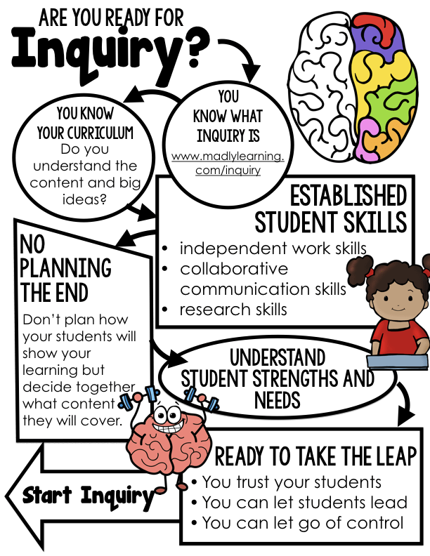 TCEA's tweet photo. Top 5 Tips That Will Transform Your INQUIRY Projects

https://t.co/yS4qAlE2ZK @madlylearning
#edu #education #learning #teachertwitter https://t.co/VOqTBxN5mm