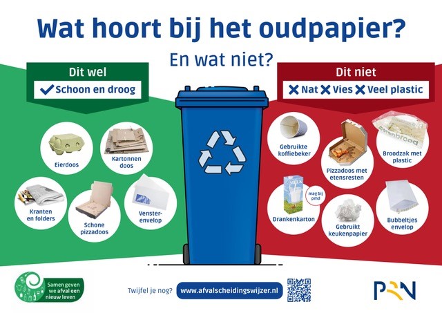 Om oud papier en karton goed te kunnen recyclen moet het schoon en droog zijn. Gooi dus niet zomaar alles in de container voor oud papier! 
Als je het papier goed scheidt, hebben we grondstoffen van hoge kwaliteit die we opnieuw kunnen gebruiken.