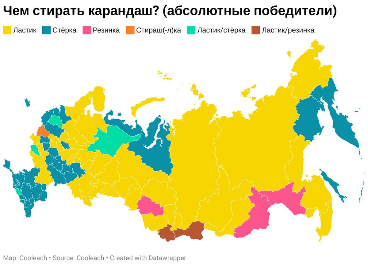 Cooleach's tweet photo. Результаты нового опроса по региональным диалектам (13к участников). Первый вопрос касался предмета для стирания написанного карандашом, и я сделал сразу две карты. На первой абсолютные победители по регионам — ответы с макс. числом голосов. Кликабельно:
https://t.co/keIqgrUkZM https://t.co/MssK4M4yp0