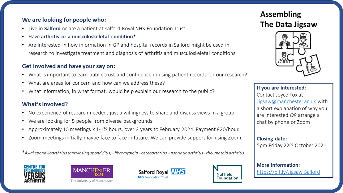 CfE_UoM's tweet photo. Do you live in #Salford and have #arthritis or #MSK condition? Are you interested in how #health data is used in #Research?
#GetInvolved and share your opinion & concerns!
Contact us Jigsaw@manchester.ac.uk
More info ๐ https://t.co/4Fg5NAz1Ur
#PublicTrust #PPIE #DataJigsaw https://t.co/i0N6XYE88D