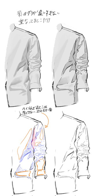無地の柔らかい素材が一番難しい、、、影は追い切らず描かない部分を決めないと自分の絵に落とし込め無い。写真みたいに描いても意味はない 