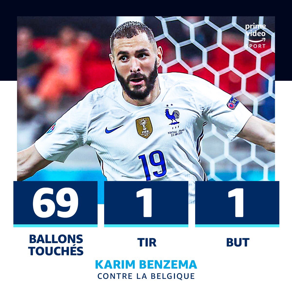 PVSportFR's tweet photo. 🎯 @Benzema vise juste ! #FRABEL #BENZEMA https://t.co/hXM9LlJ4Ef