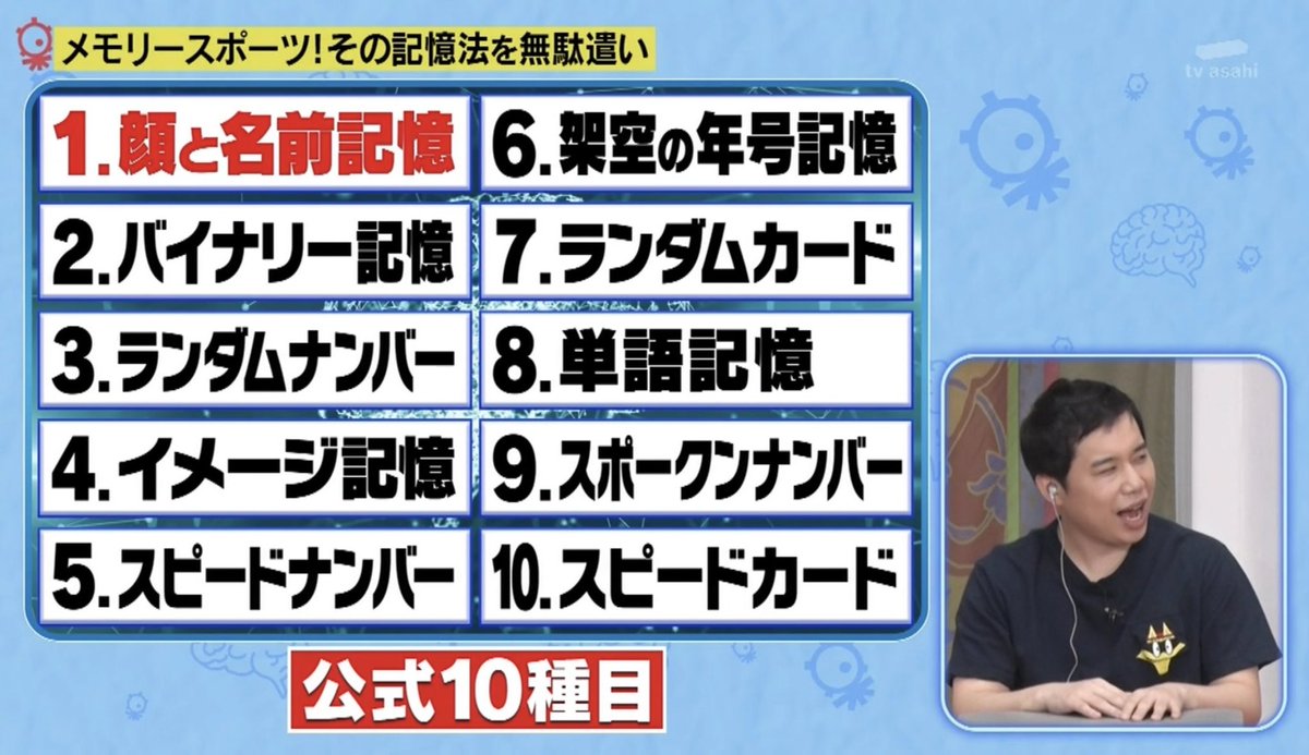 記憶力を競うメモリースポーツのトッププレイヤーと タモリ俱楽部 出演者が Smの縄の縛り方 全22種 の完全記憶対決 Togetter 記憶力を競うメモリースポーツのトッププレイヤーと タモリ俱楽部 出演者が Smの縄の縛り方 全22種 の完全記憶対決 Togetter
