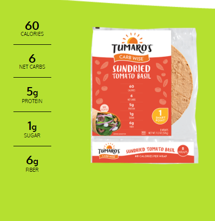 Sweetxdecay's tweet photo. Those of you who are interested in a lowish carb wrap...Please try these...the taste/texture is pretty amazing.
It doesn't taste like cardboard...and keeps my turkey in line when I'm trying to get my lunch on.
#tumaros
#lowcarb https://t.co/Ef0QeGUT2q